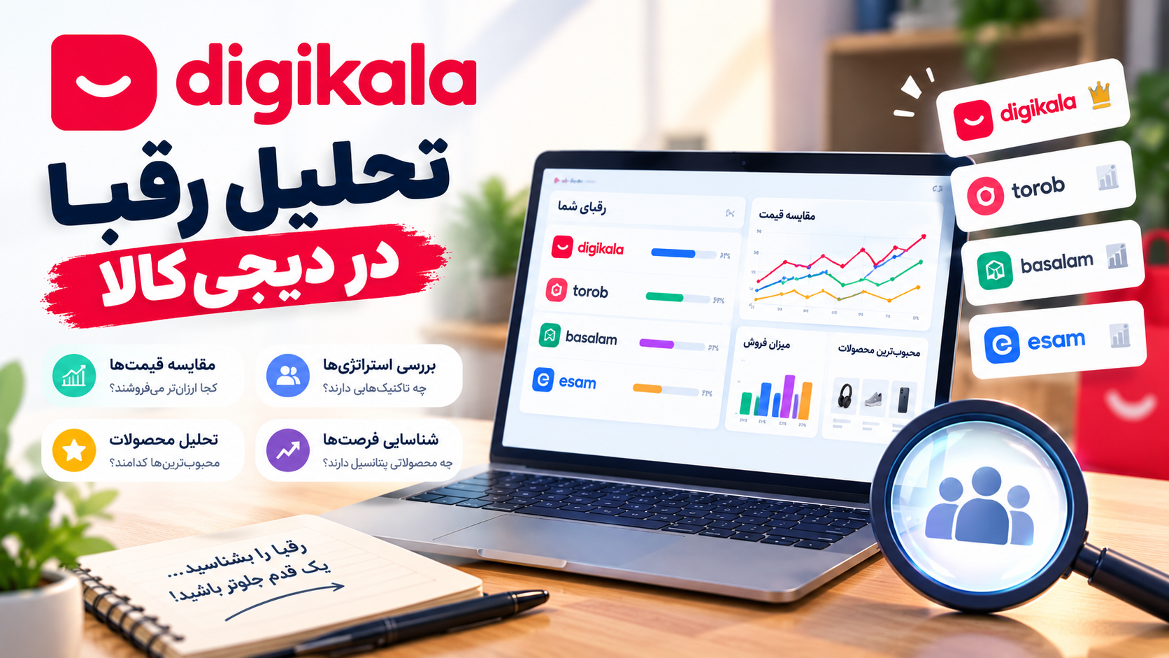 تحلیل رقبای دیجی‌کالا