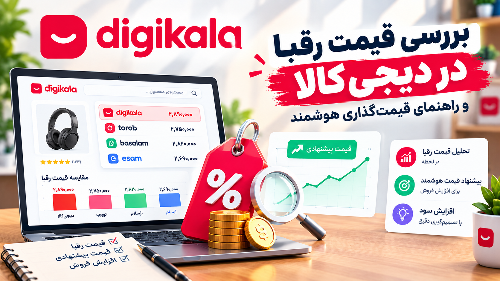 بررسی قیمت رقبا در دیجی‌کالا