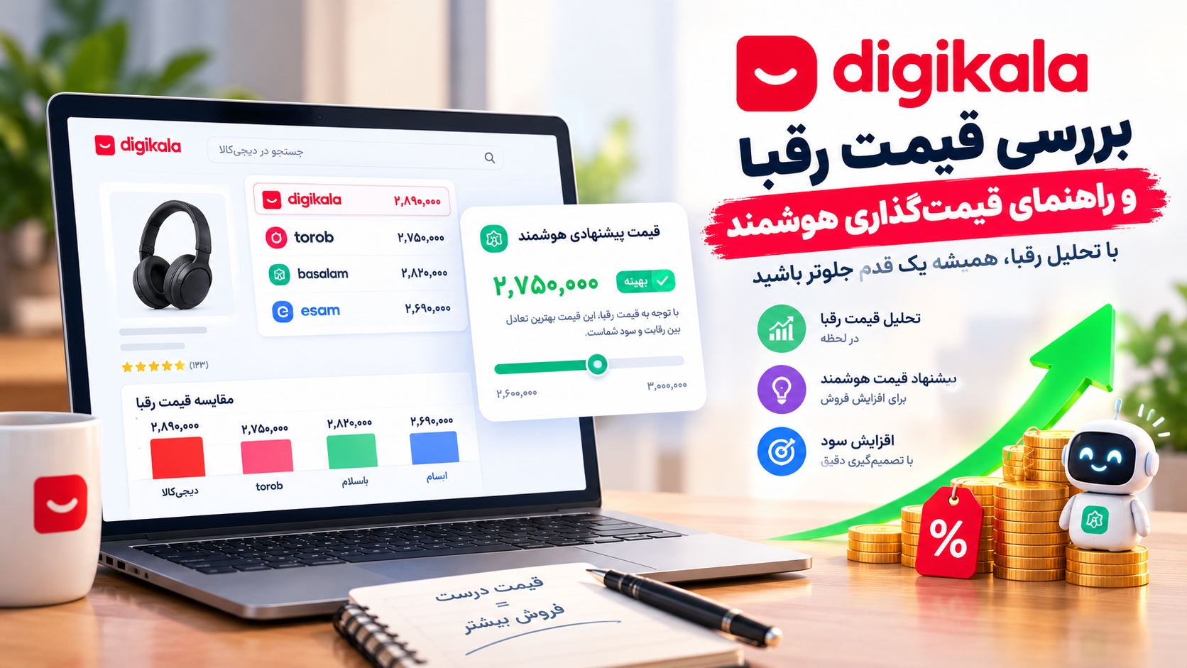 بررسی قیمت رقبا در دیجی‌کالا